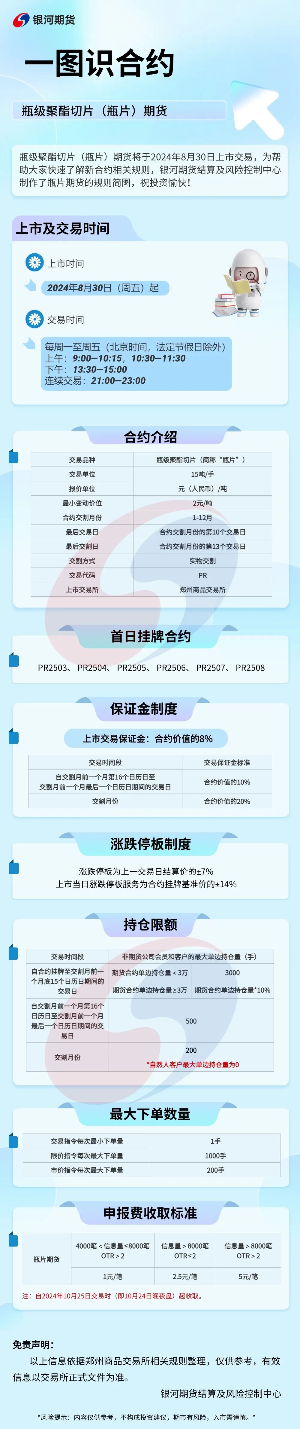 现货和期货(现货和期货哪个风险大)