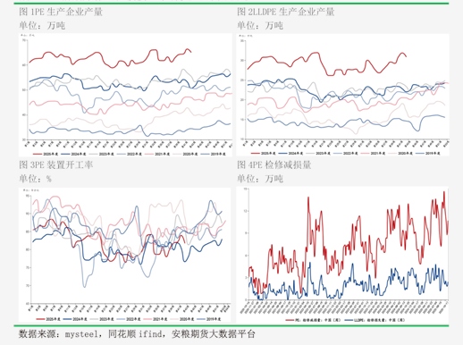 现货期货(现货期货什么意思) 现货期货(现货期货什么意思)