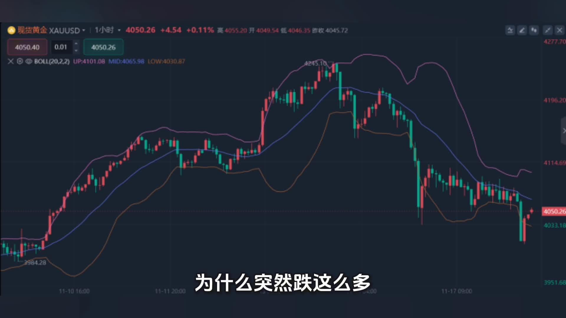 黄金现货行情(每盎司黄金现货行情)