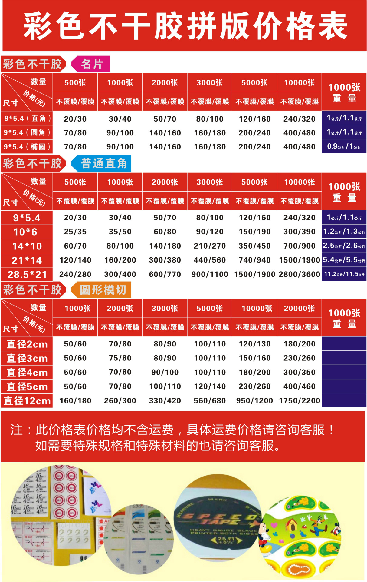 橡胶现货价格(橡胶现货价格最新行情)