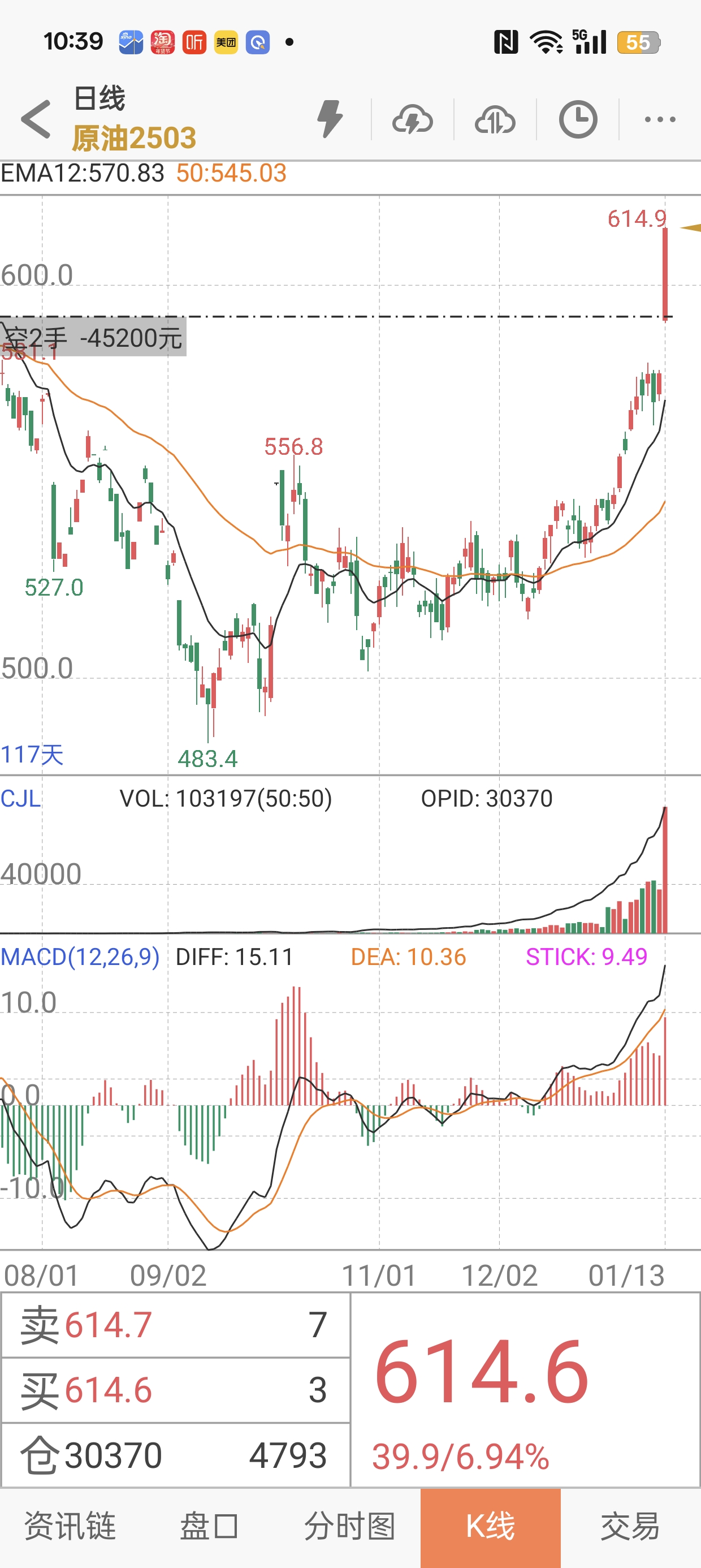 原油现货(原油现货实时行情) 原油现货(原油现货实时行情)
