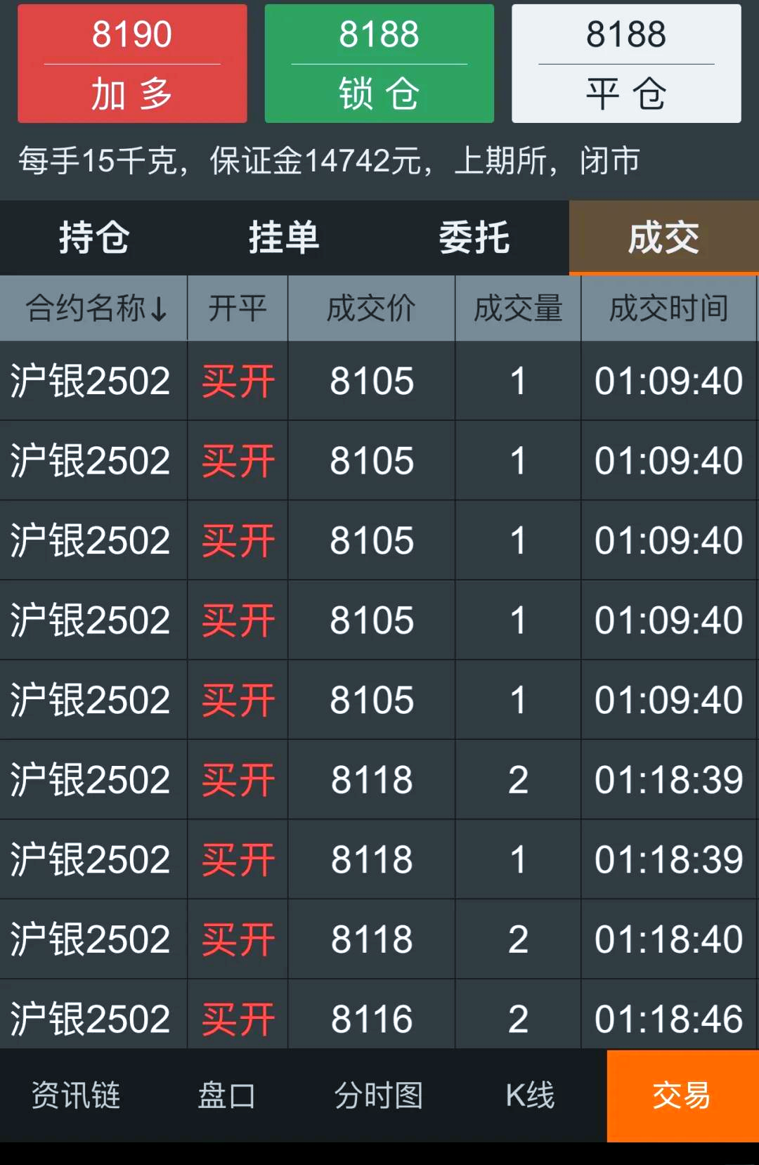 现货什么意思(交易所现货是什么意思)