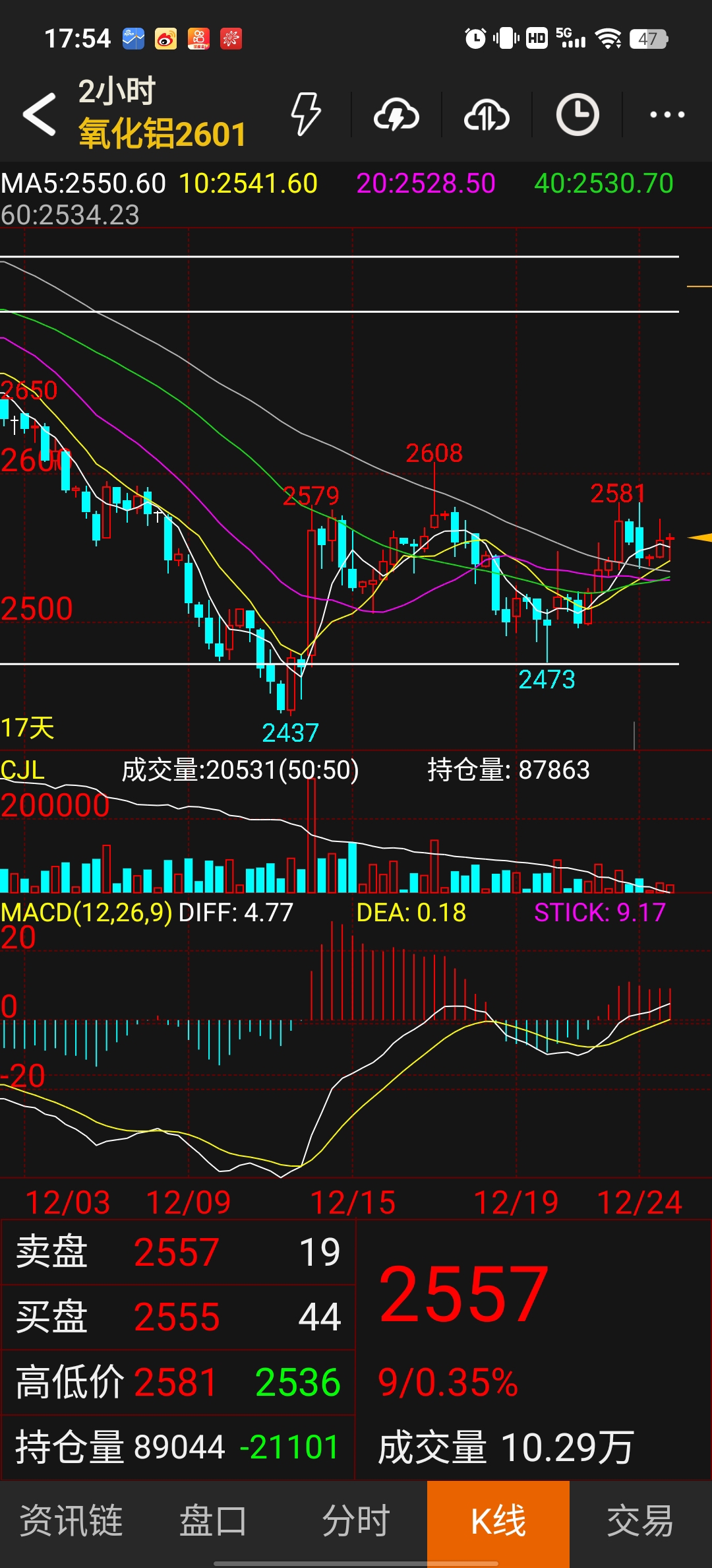 现货交割(白银现货交割)