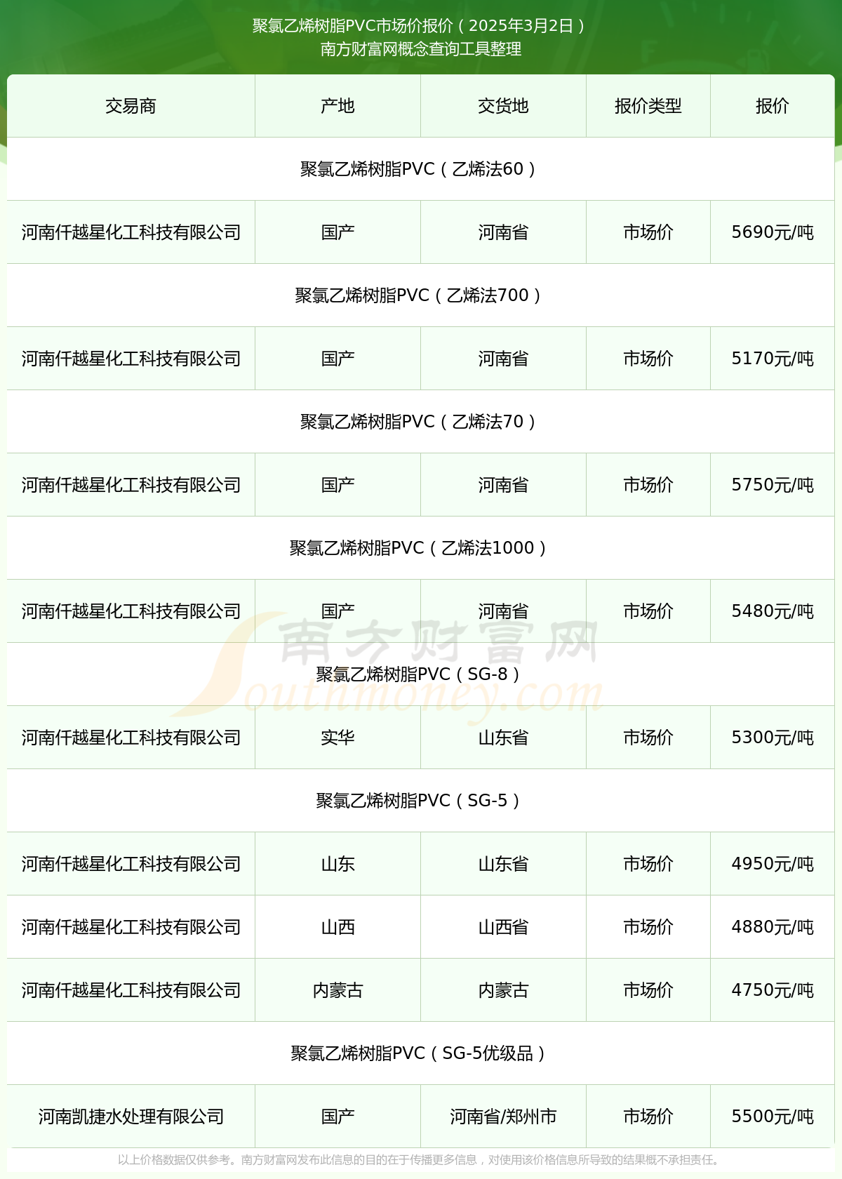 橡胶现货价格(橡胶现货价格多少钱一吨)