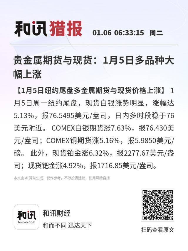 现货期(现货期货交易) 现货期(现货期货交易)