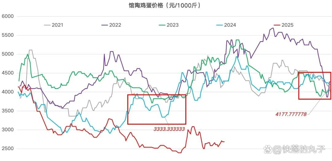 期货现货(期货现货交易合法吗)