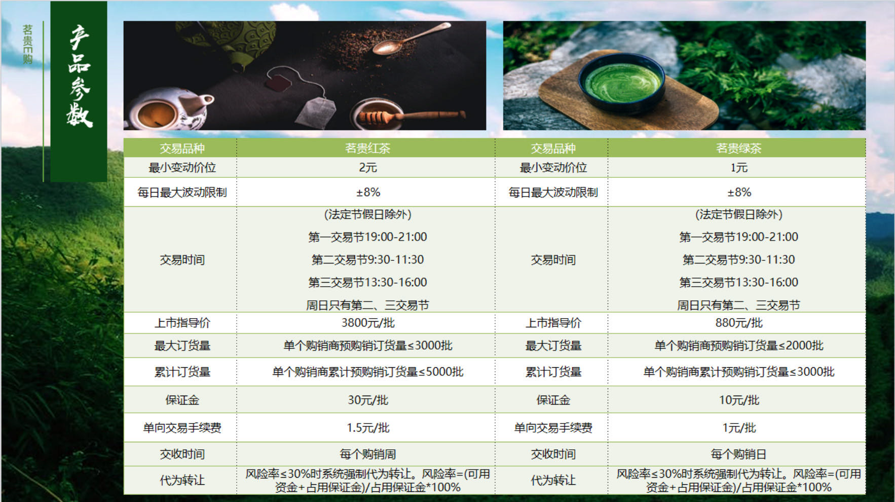 农产品现货交易(农产品现货交易平台哪个最正规) 农产品现货交易(农产品现货交易平台哪个最正规)