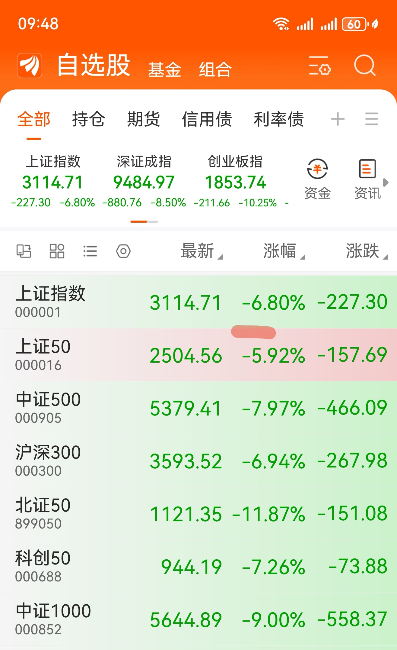 现货对冲(现货对冲交割日期怎么算)