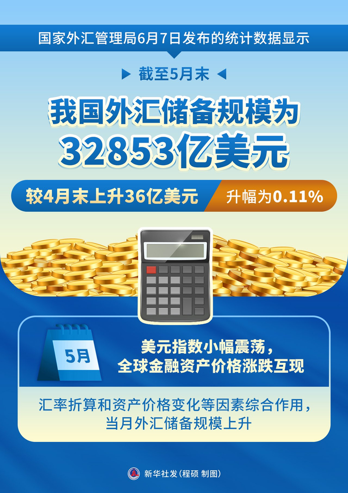 现货外汇(现货外汇黄金)