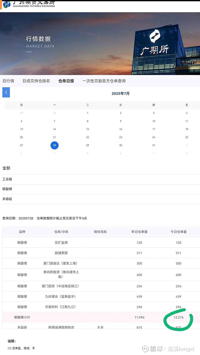 现货做空(现货做空期货做多) 现货做空(现货做空期货做多)