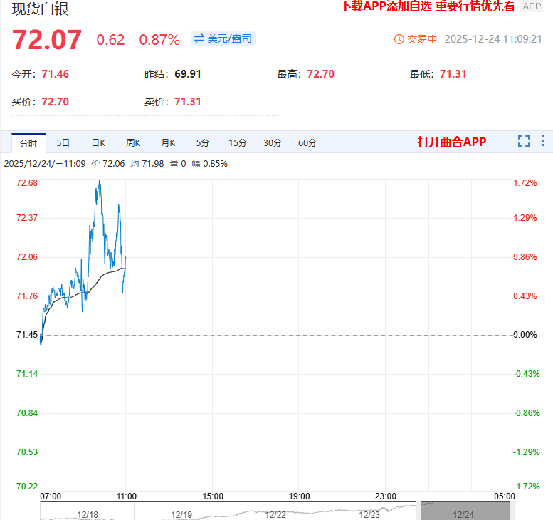 现货期(现货期货什么意思)