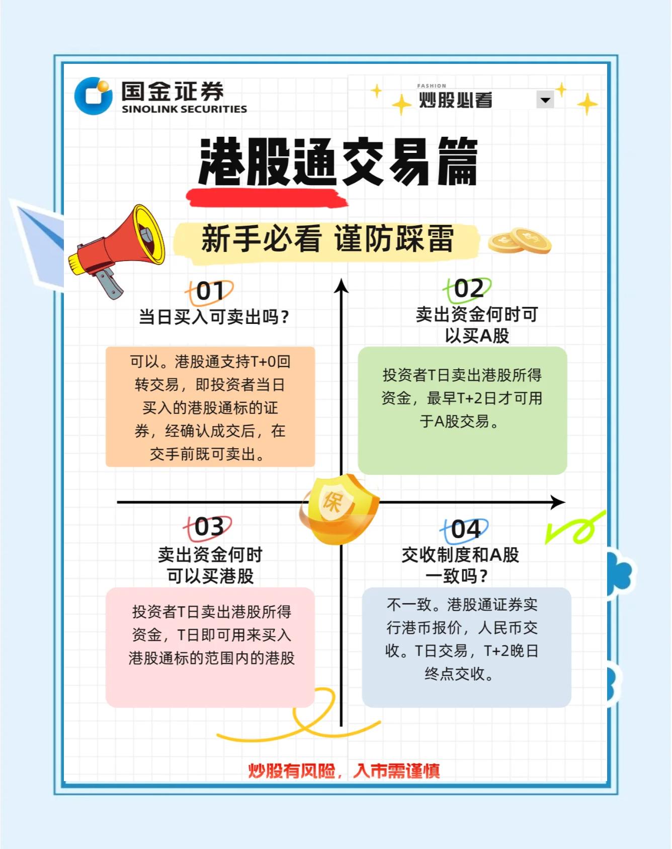 现货怎么交易(现货交易怎么玩不亏钱) 现货怎么交易(现货交易怎么玩不亏钱)