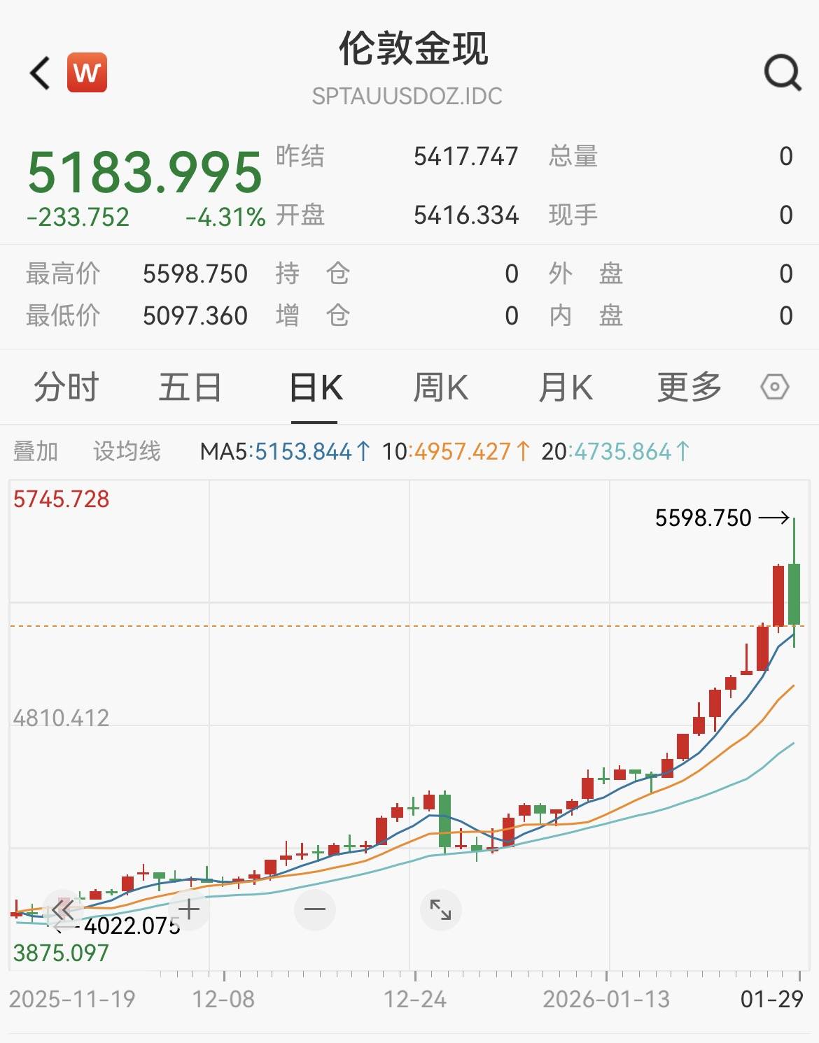 现货白银价格(现货白银价格查询) 现货白银价格(现货白银价格查询)