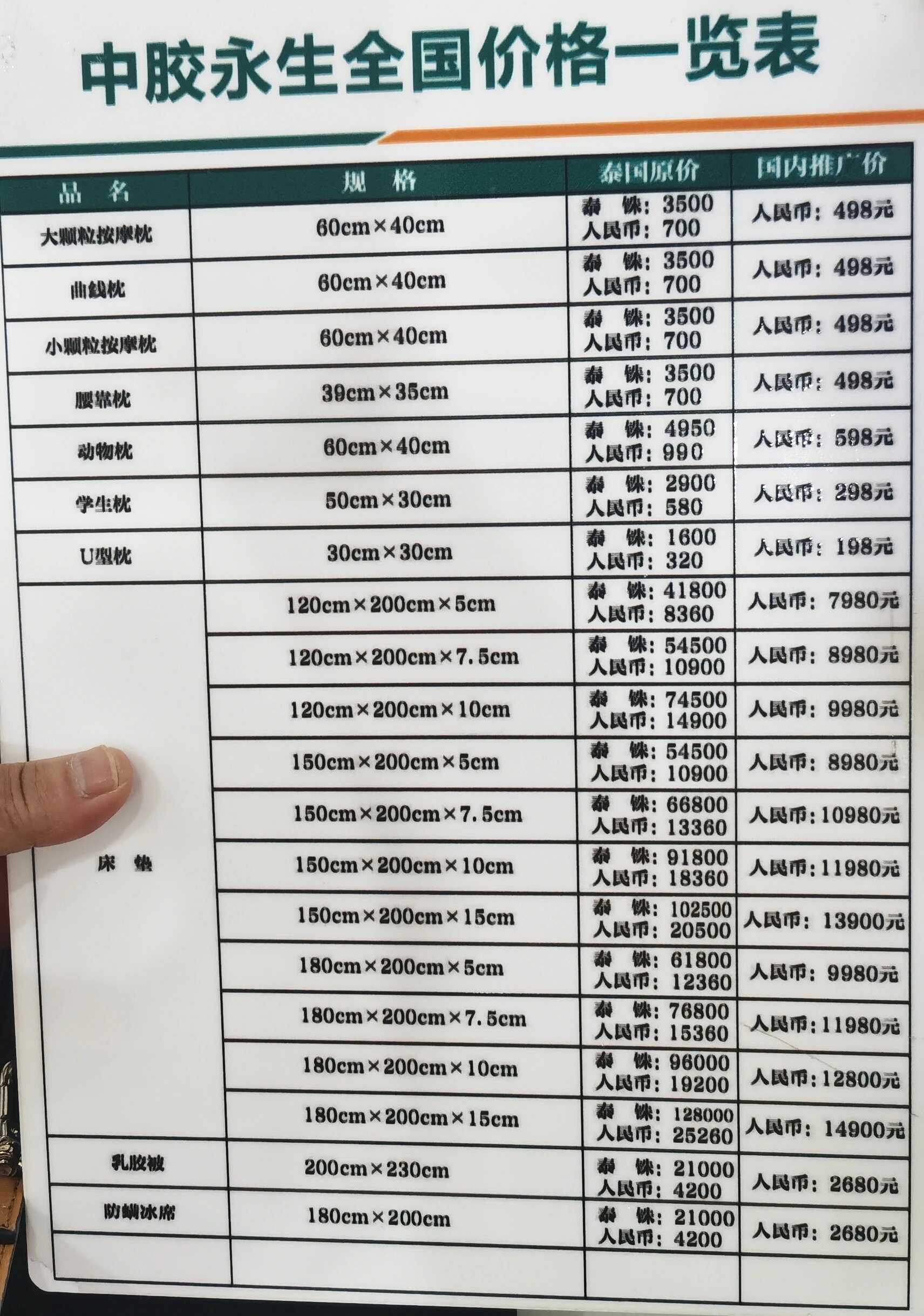 橡胶现货价格(橡胶现货价格有色) 橡胶现货价格(橡胶现货价格有色)