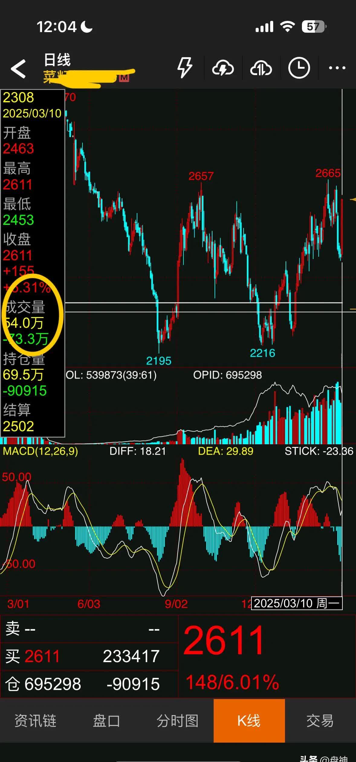 现货做空(现货做空会爆仓吗) 现货做空(现货做空会爆仓吗)