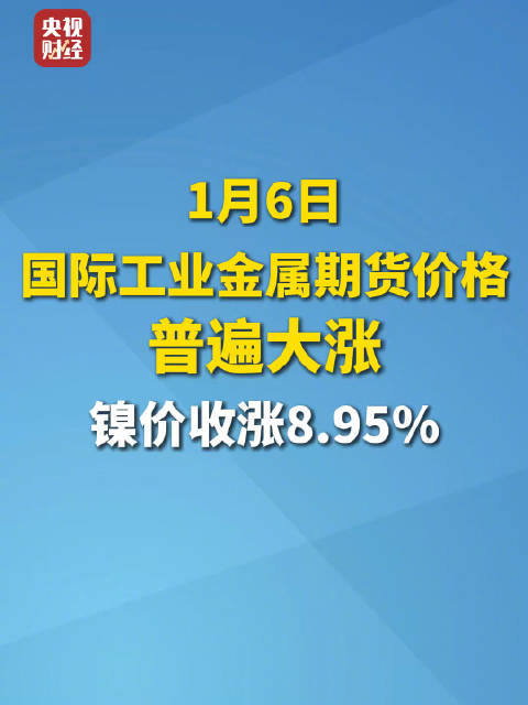 期货现货(期货现货交易平台)