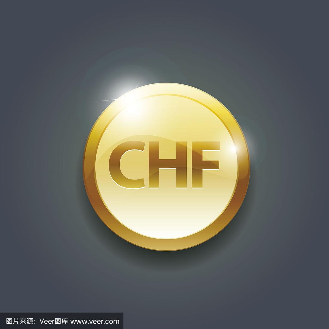 chf是什么货币(币种chf是啥意思) chf是什么货币(币种chf是啥意思)