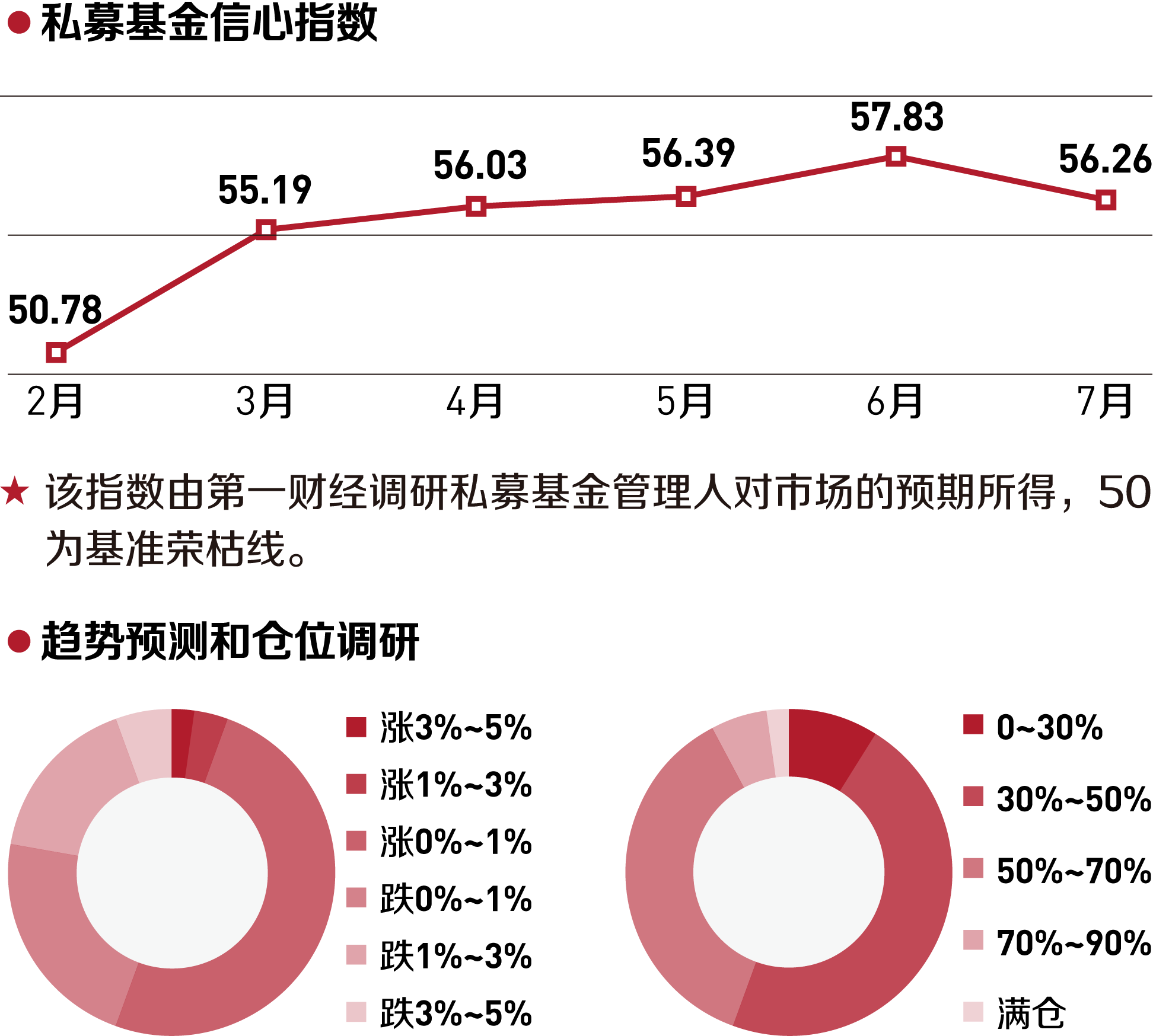 货币型基金(货币型基金代码)