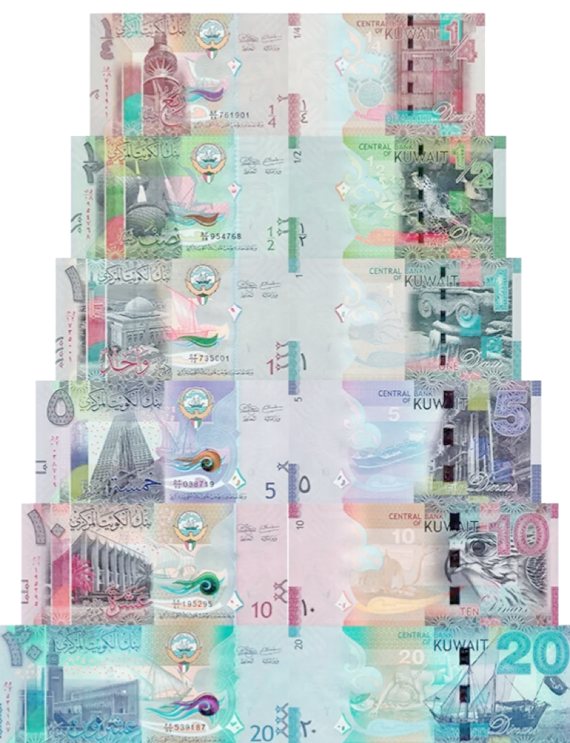 世界货币(世界货币有哪些) 世界货币(世界货币有哪些)