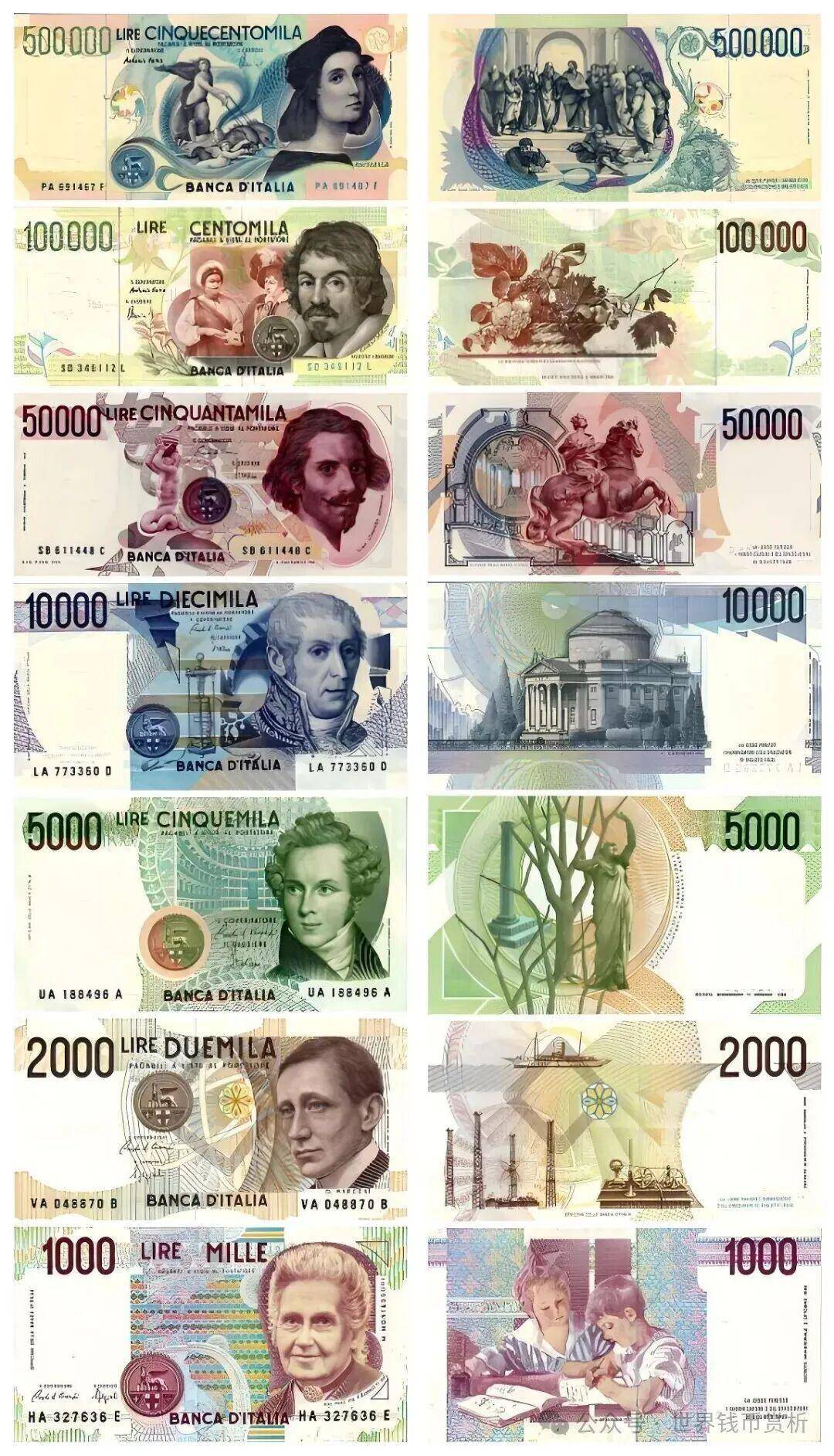 国际货币(国际货币体系) 国际货币(国际货币体系)