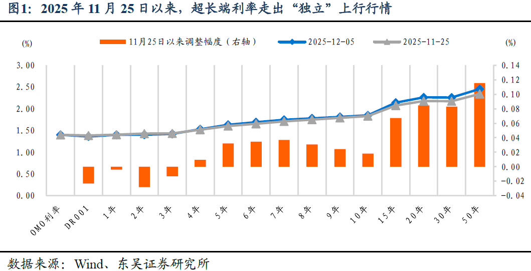 稳健的货币政策(稳健的货币政策三大措施) 稳健的货币政策(稳健的货币政策三大措施)