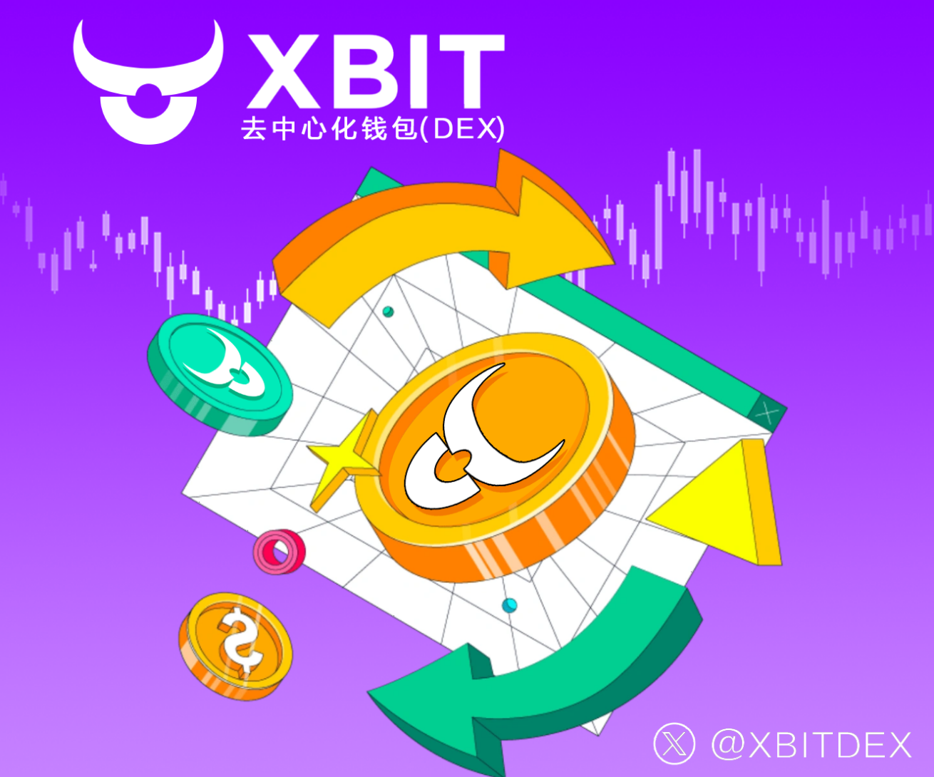 货币网(十年期国债收益率中国货币网)