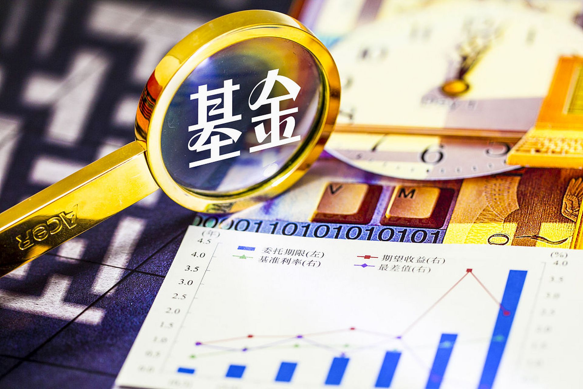 货币基金(货币基金如何盈利的)