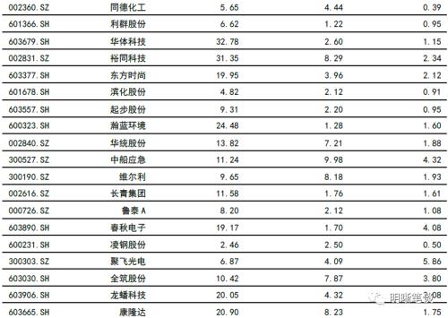 货币乘数(货币乘数和存款乘数公式)
