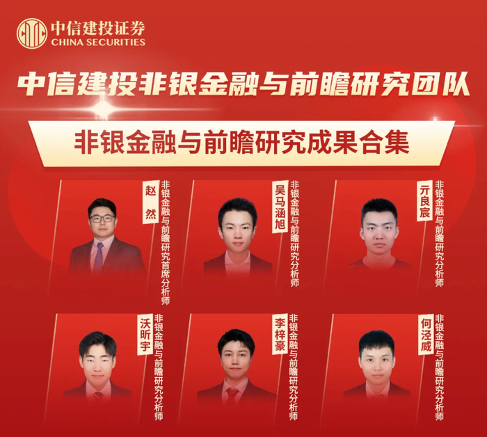 货币基金(货币基金如何盈利的)