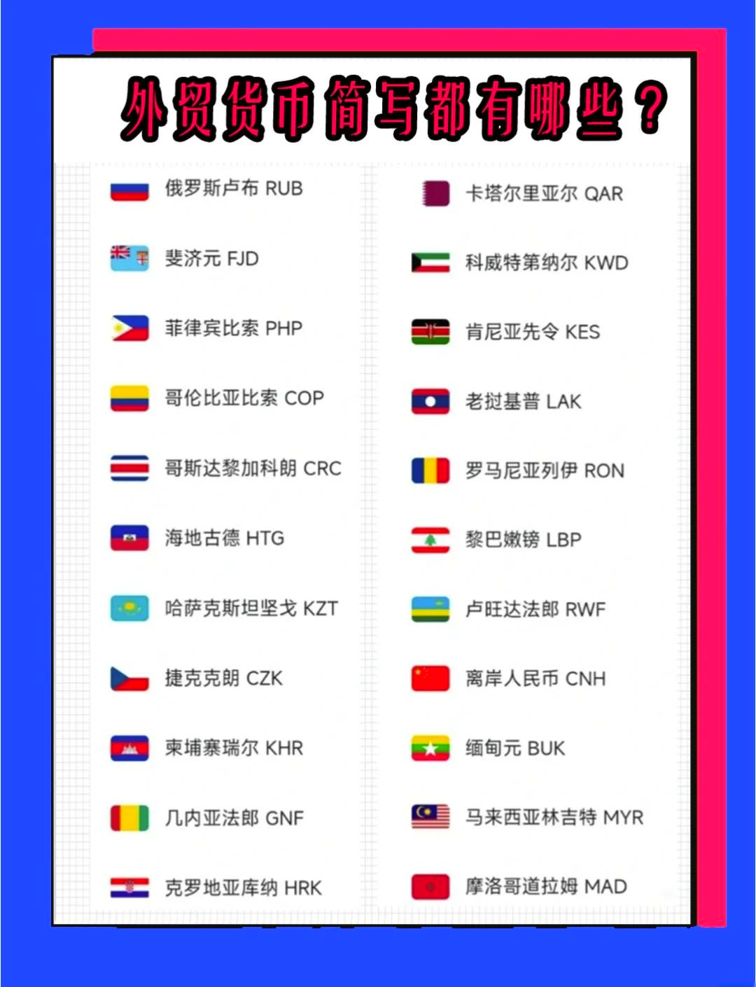 世界货币(世界货币图片)