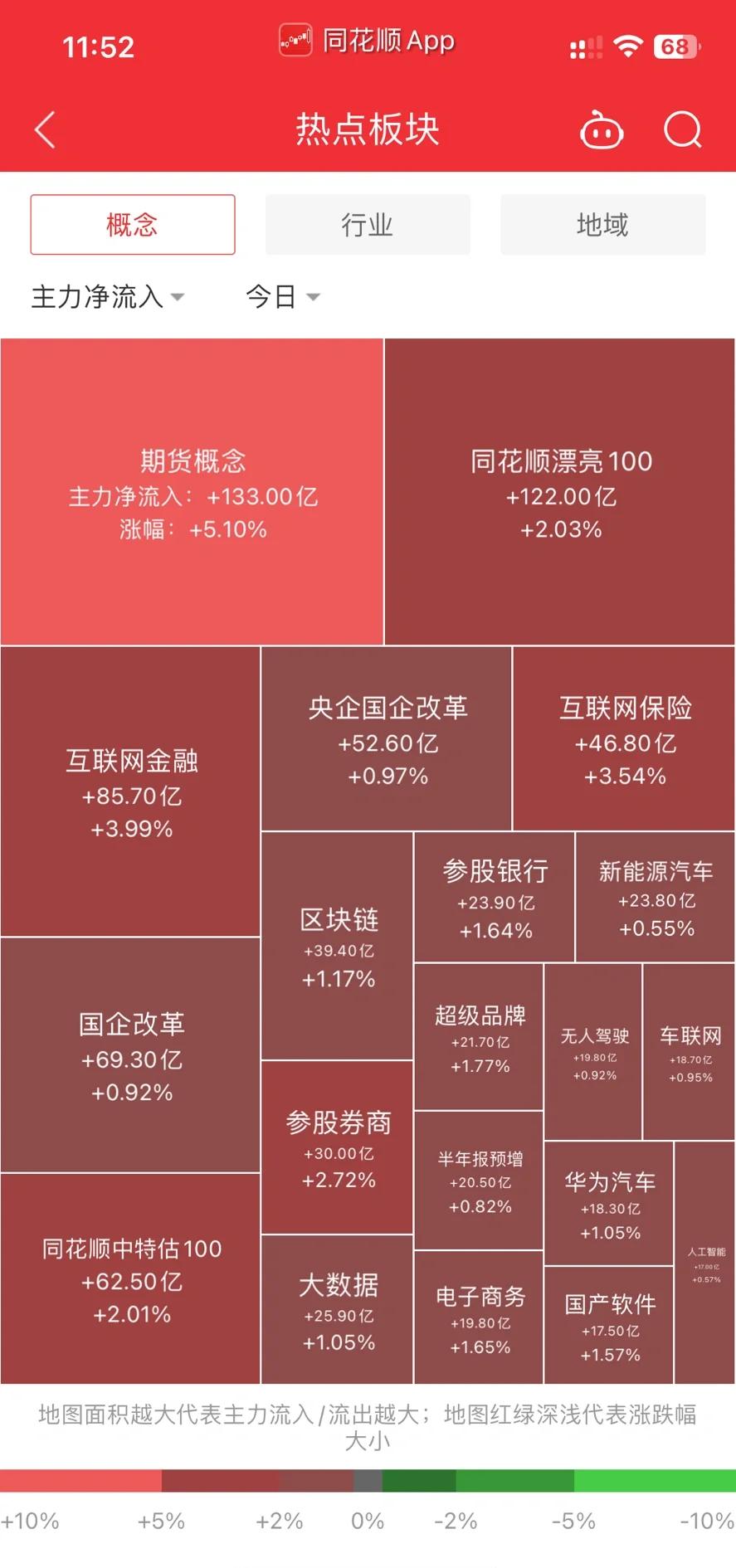 广义货币供应量(广义货币供应量是m几)