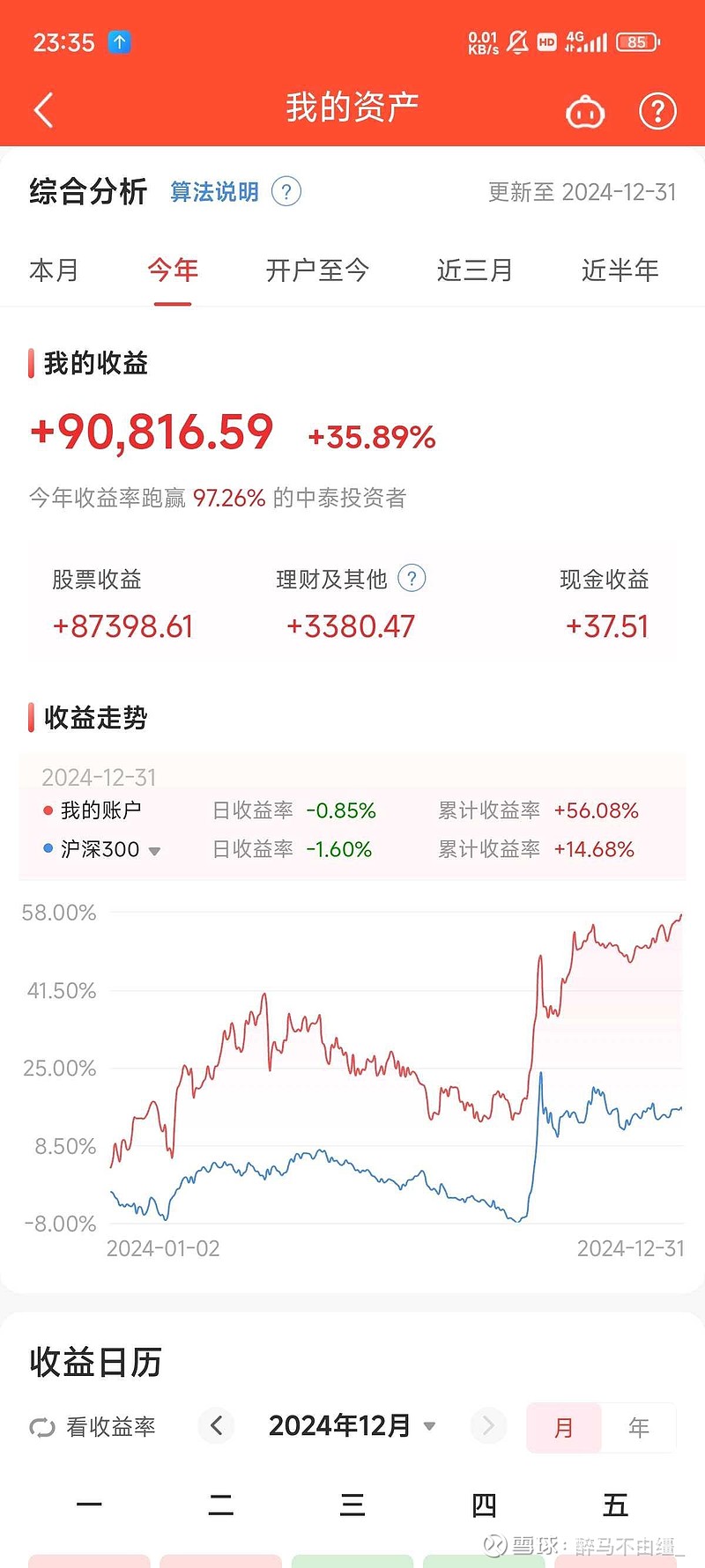 货币基金收益(货币基金收益率持续下行)