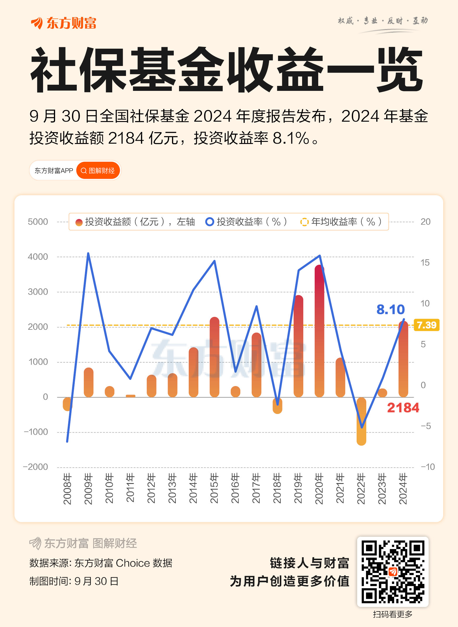 货币基金收益(货币基金收益率持续下行)