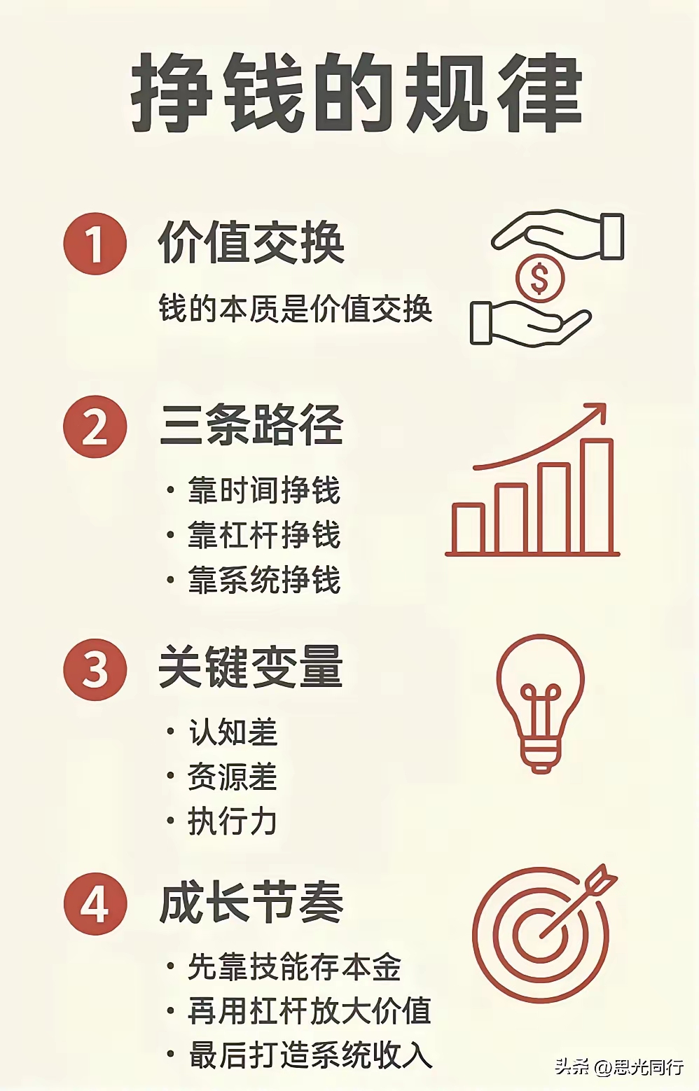 货币的本质(货币的本质特征是充当什么)