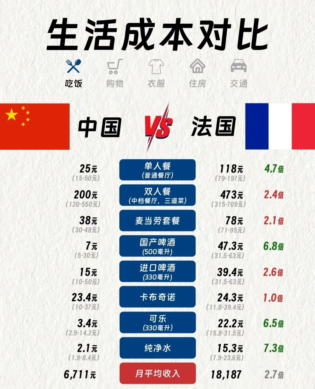 国际货币体系(国际货币体系的职能包括)