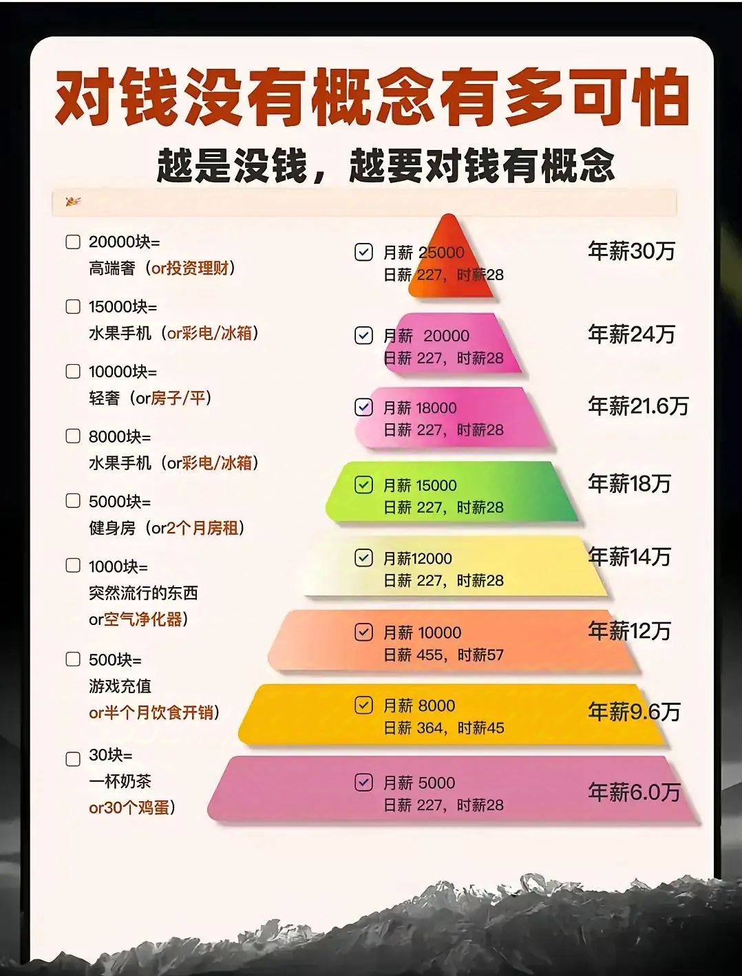 货币升值(货币升值与贬值的好处和坏处)