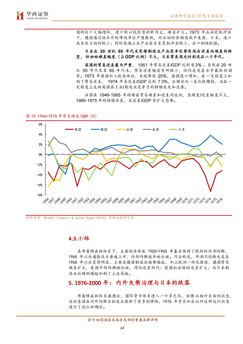 国际货币体系(国际金融体系和国际货币体系)