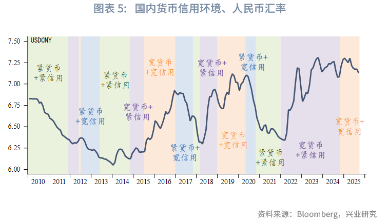货币升值(货币升值的坏处)
