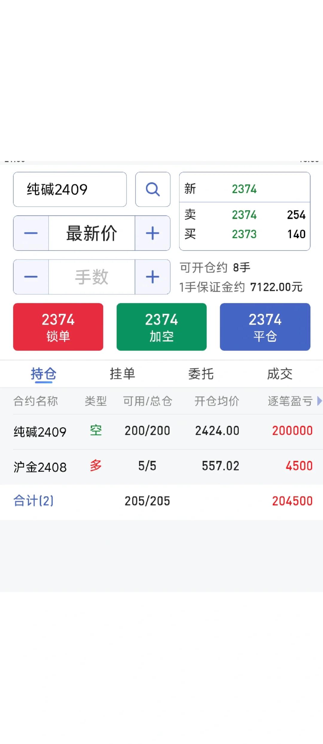 货币期货(货币期货交易是如何进行的)