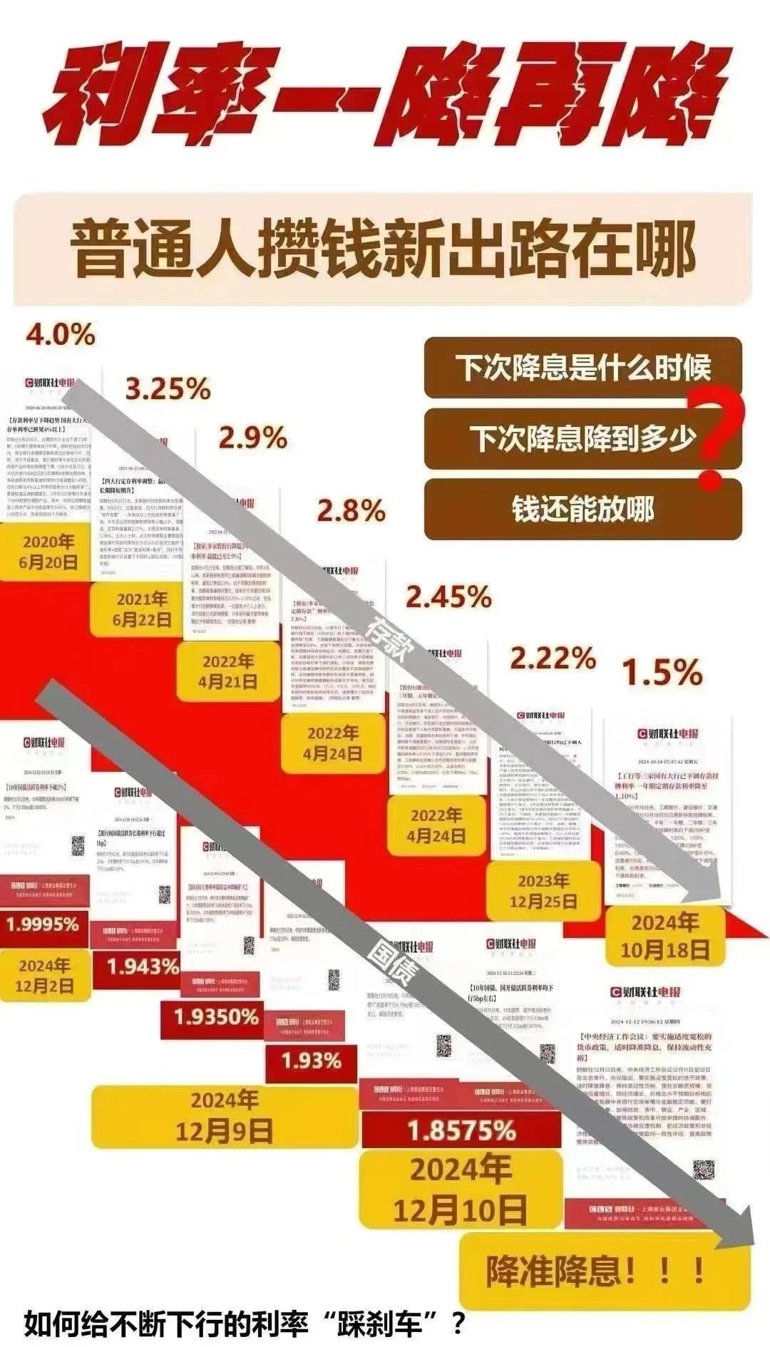 扩张性货币政策(扩张性货币政策是指 的政策)