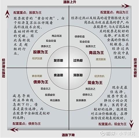 扩张性货币政策(购进政府债券为什么是扩张性货币政策)