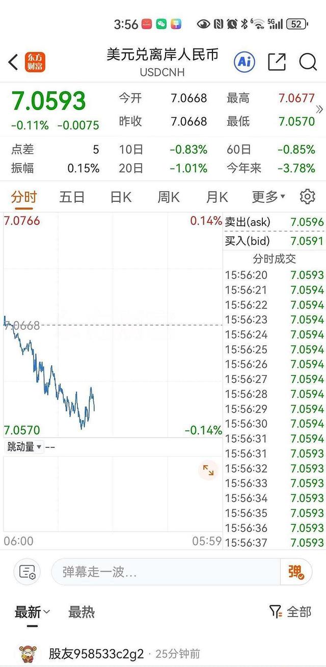 一篮子货币(一篮子货币有几种货币)