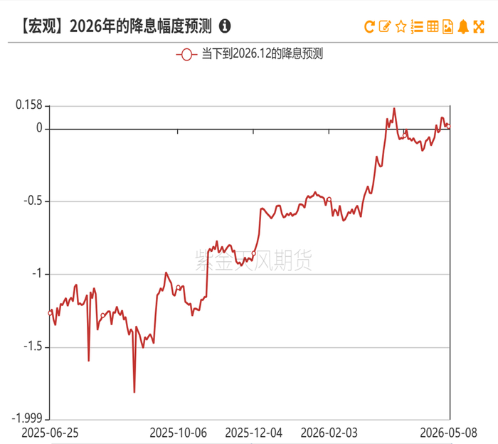 国际货币汇率(国际货币汇率排名)