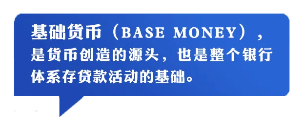 基础货币(基础货币包括哪些)