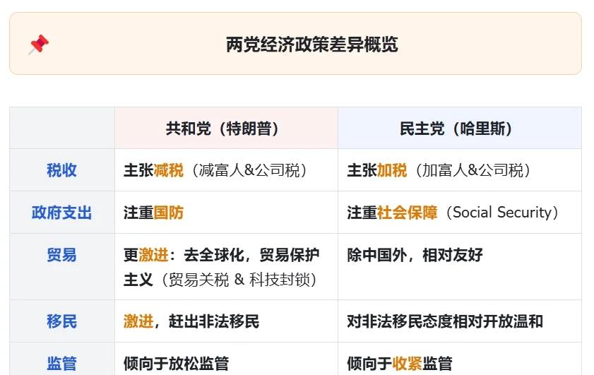 财政政策和货币政策的区别(财政政策货币政策有哪些措施)