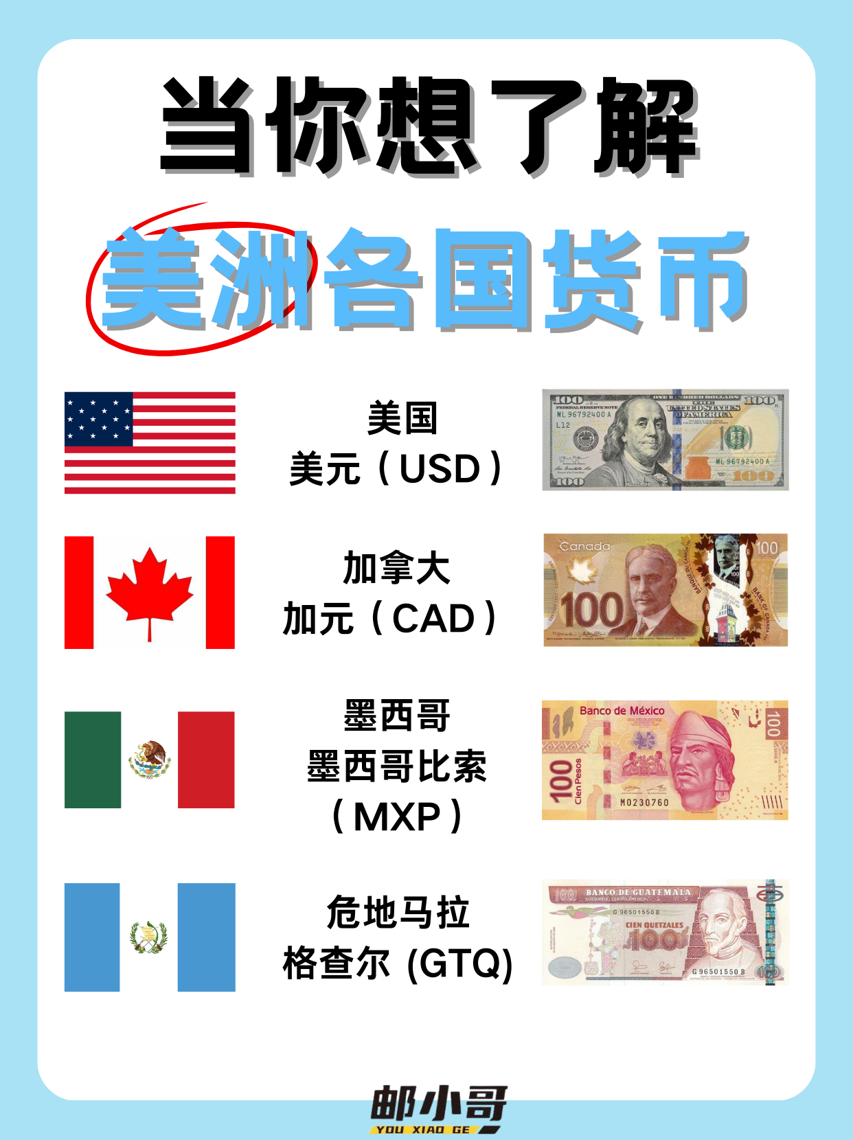 国际货币汇率(国际货币汇率实时列表)