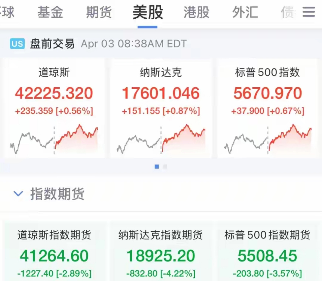 国际货币汇率(国际货币汇率最新行情)