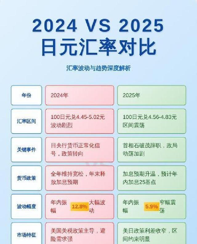 一篮子货币(一篮子货币人民币占比)