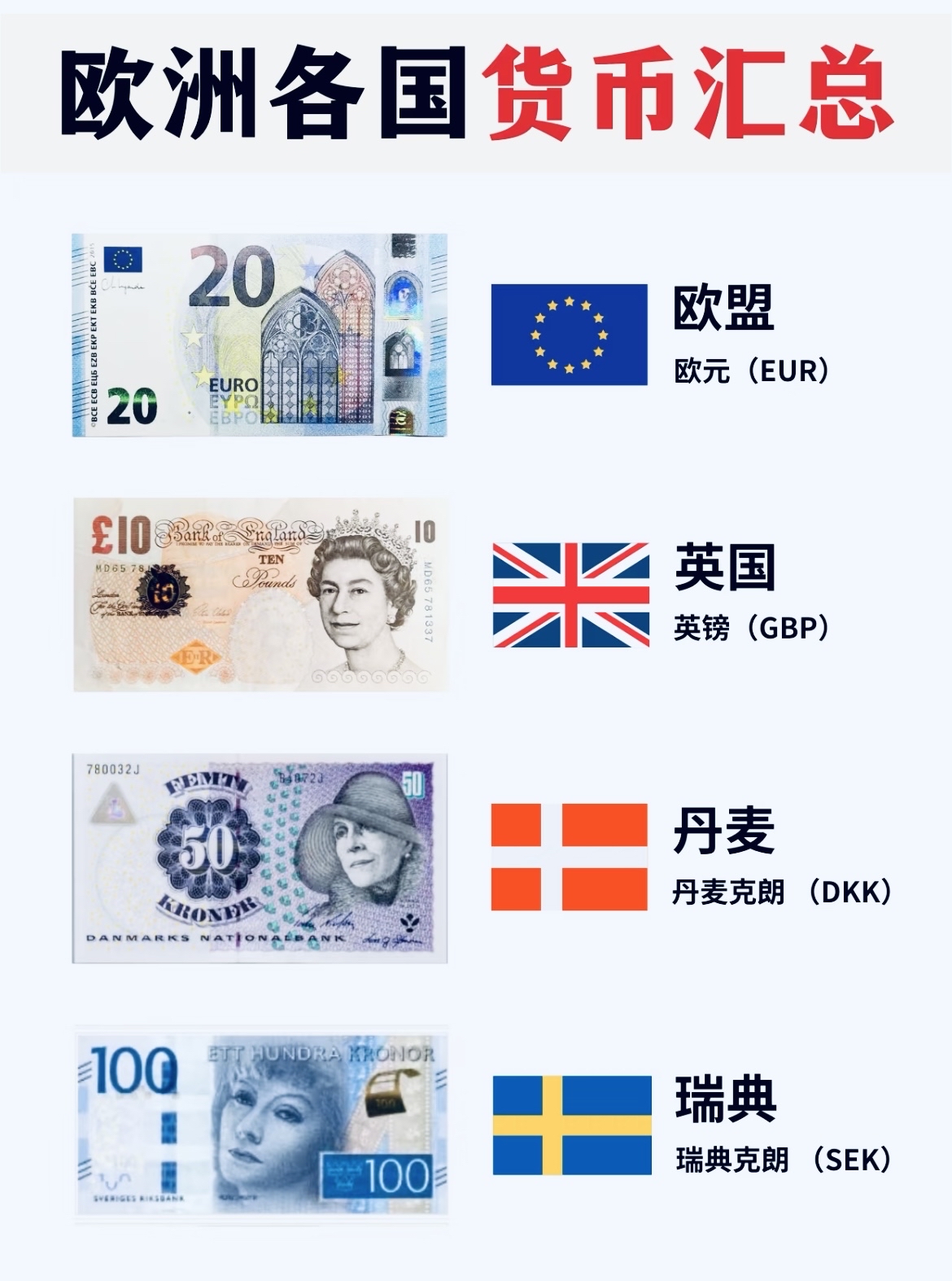 eur是什么货币(1欧元=多少人民币)