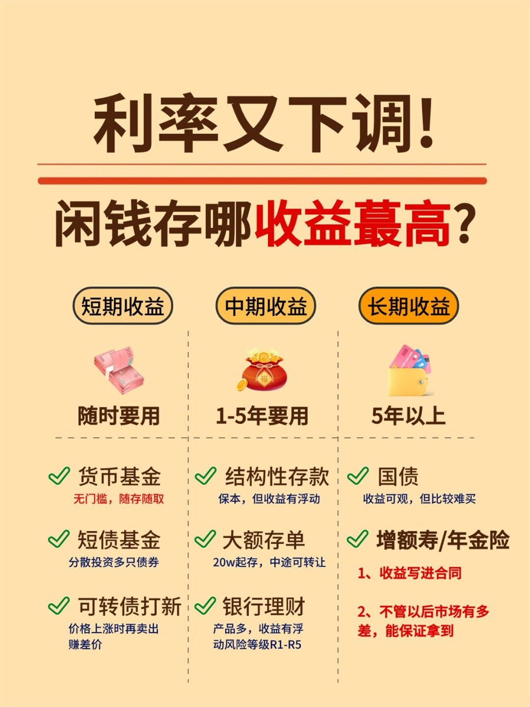 什么是货币基金(货币基金是什么类型)